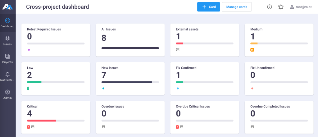 cross-project dashboard pentest in Apiary