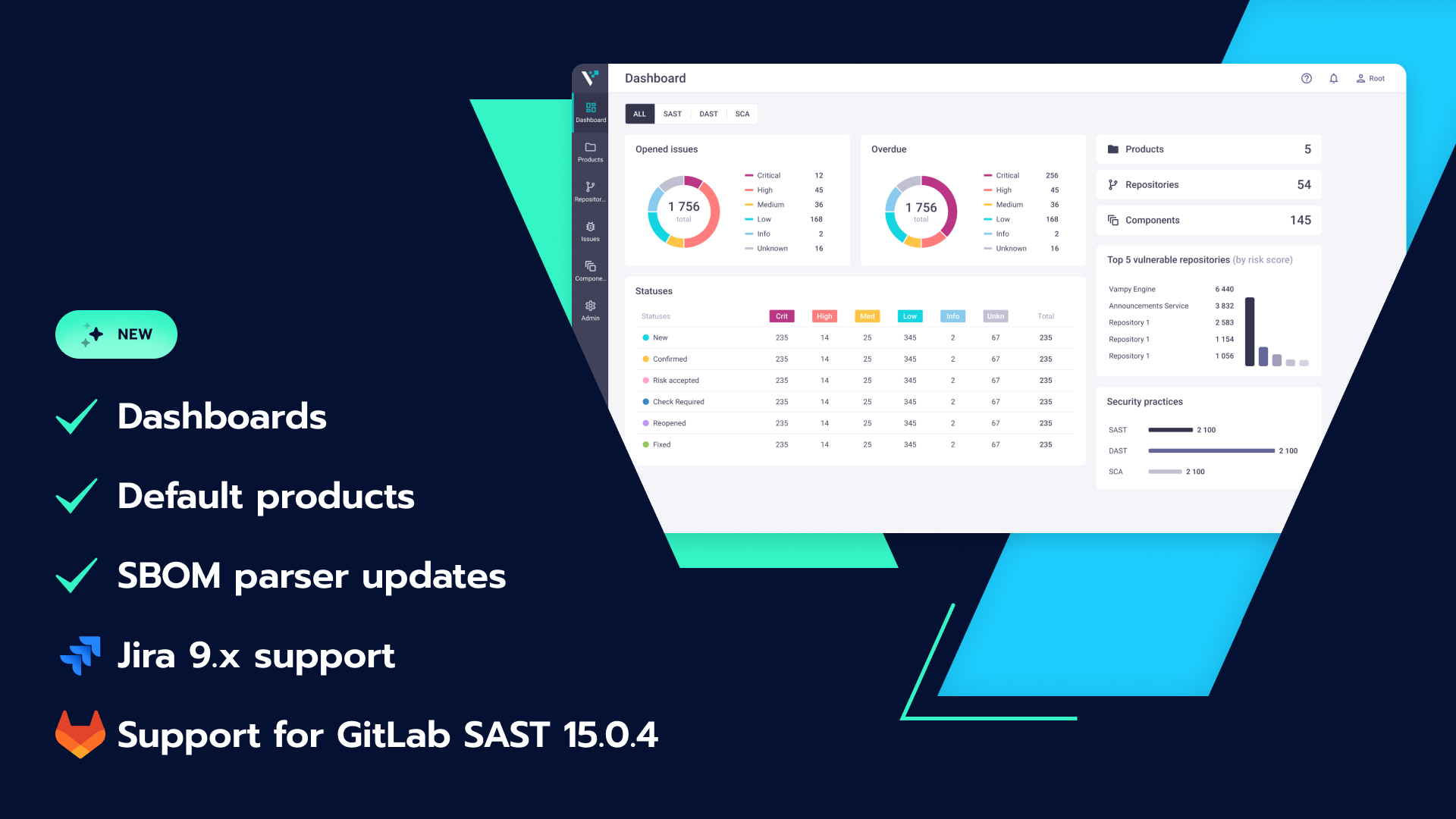 Hexway ASPM 0.62.22 update: Dashboards, Default Products & More